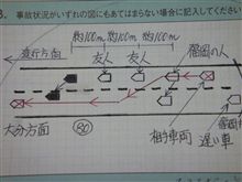 事故状況 事故状況