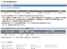 凹みますね~・・・ 凹みますね~・・・