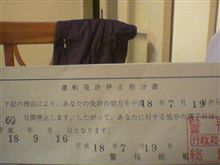 意見の聴取 意見の聴取