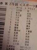 寄付しました 寄付しました
