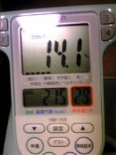 ダイエット途中経過 ダイエット途中経過