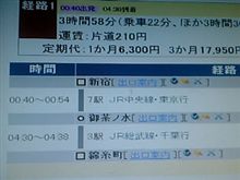 新宿で迷子(+_+;) 新宿で迷子(+_+;)