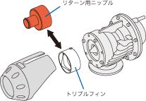 素朴な疑問?? 素朴な疑問??