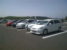 GW中の行動報告 GW中の行動報告