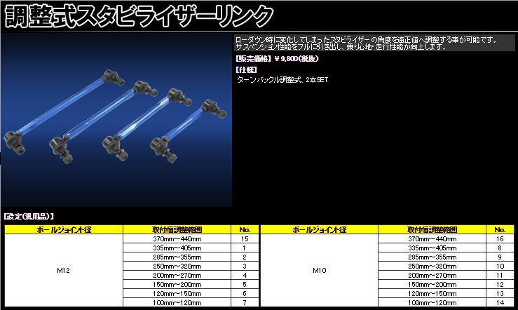 KTSホームページ・製品情報☆