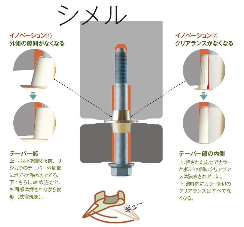 激安商品 スプーン リジカラ 1台分 エアトレック CU2W取付セット アライメント無 SPOON リジットカラー