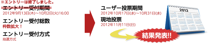 スケジュール