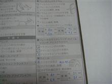 48ヵ月点険終了! 48ヵ月点険終了!