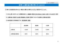 高速道路料金、とてもへんな説明。 高速道路料金、とてもへんな説明。