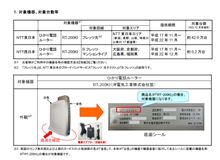 リコール品届いたんだけどねぇ? リコール品届いたんだけどねぇ?