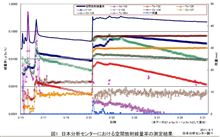 【新資料】しっかり考える必要がある【よく分からない><】 【新資料】しっかり考える必要がある【よく分からない><】