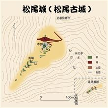 信州真田の陣 其の拾参 松尾城(松尾古城) 冒険編 信州真田の陣 其の拾参 松尾城(松尾古城) 冒険編