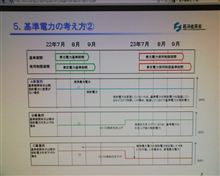 電気事業法第27条に基づく使用制限・・・マイナス15パーセント? 電気事業法第27条に基づく使用制限・・・マイナス15パーセント?