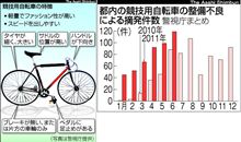 ふぇぇ 自爆しろバーカww だよぉ ふぇぇ 自爆しろバーカww だよぉ