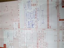 タイヤ交換&車検見積もり タイヤ交換&車検見積もり