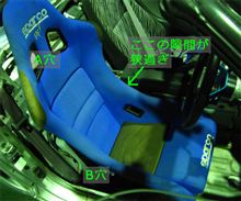 【PP1】フルバケ換装 Sparco REV 【PP1】フルバケ換装 Sparco REV