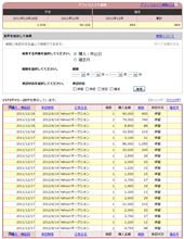 副業が順調 副業が順調