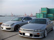 3年前の今日の出来事。 3年前の今日の出来事。