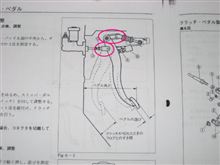 続ギアが入りづらいww 続ギアが入りづらいww