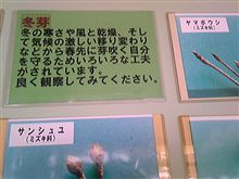 2012.2/9(木)ジテツウ記録 2012.2/9(木)ジテツウ記録