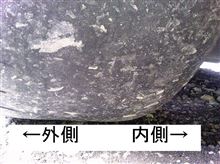 対策 対策