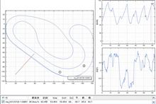 伊那サーキット。自己ベスト更新。 伊那サーキット。自己ベスト更新。