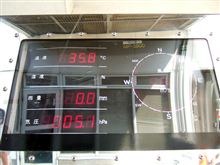 ドライバーの脱水について ドライバーの脱水について