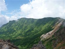 浅間山周回(1/4周位) 浅間山周回(1/4周位)