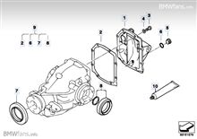 320i + Quaife LSDの結果 320i + Quaife LSDの結果