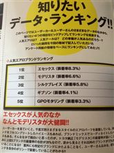 ハイエーススタイル。 ハイエーススタイル。