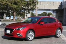 2014年1月乗用車販売台数(自販連調べ) 2014年1月乗用車販売台数(自販連調べ)