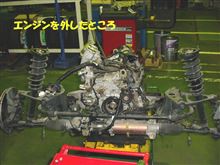 エンジンが始動しない エンジンが始動しない