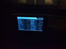 走り良し 走り良し