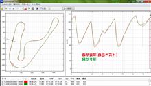 MFCT(筑波) 2014年 MFCT(筑波) 2014年