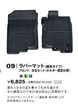 【 朗報 】 純正ゴムマット有能過ぎるですたい 【 朗報 】 純正ゴムマット有能過ぎるですたい