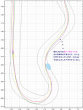 【サーキット】【PP1】鈴鹿南コース 2014.12.29 part.4 走行ログ分析 3~4コーナー~S字1つ目 【サーキット】【PP1】鈴鹿南コース 2014.12.29 part.4 走行ログ分析 3~4コーナー~S字1つ目