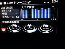 ハンドリングの練習して来た\(^o^)/ ハンドリングの練習して来た\(^o^)/