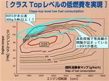 【'17/6/7追記】NAミラーサイクルでオットーサイクル運転した時の燃費率。 【'17/6/7追記】NAミラーサイクルでオットーサイクル運転した時の燃費率。
