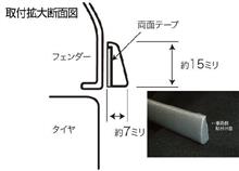 オーバーフェンダーってナニ? オーバーフェンダーってナニ?