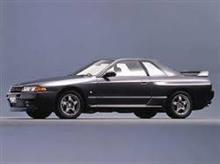 車のぜい肉が増えた? 車のぜい肉が増えた?