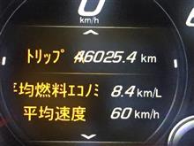 C7 コルベット タイヤ交換(ヨコハマ ADVAN)&インプレ C7 コルベット タイヤ交換(ヨコハマ ADVAN)&インプレ