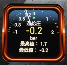 ブースト計 導入 ブースト計 導入