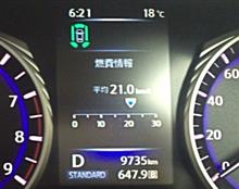 燃費計の精度など。。 燃費計の精度など。。
