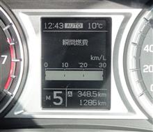 ATプログラム不具合→調整 ATプログラム不具合→調整