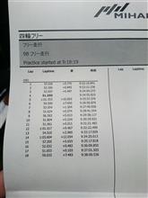 負けてたまるもんですかい! 負けてたまるもんですかい!