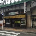 きたなシュラン3つ星のお店へ行ってきた きたなシュラン3つ星のお店へ行ってきた