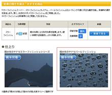 ボディーコーティングその後 ボディーコーティングその後