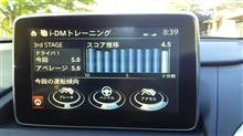 本日のi-DM 本日のi-DM
