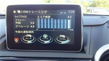 今朝のi-DM 今朝のi-DM