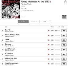 うるさいハーレーの所為(おかげ)でうるさい音楽を買う。 うるさいハーレーの所為(おかげ)でうるさい音楽を買う。